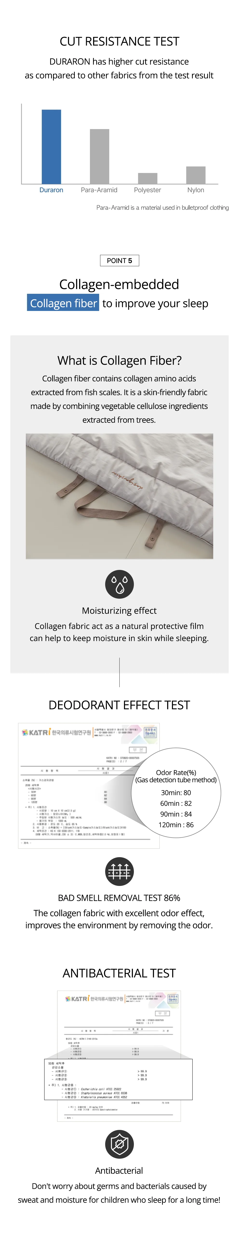 Designskin Baby Cooling Nap Pad cut resistant