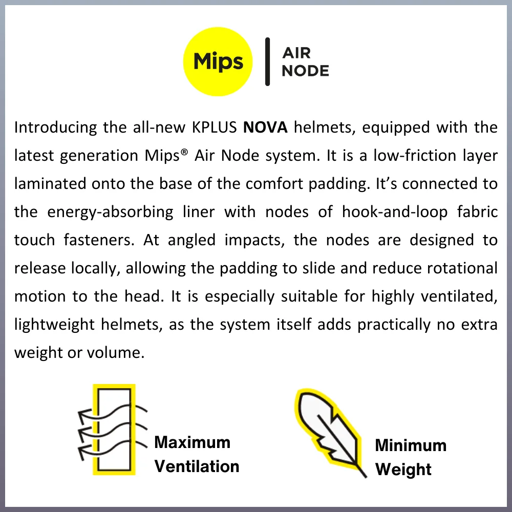 KPLUS NOVA Mips