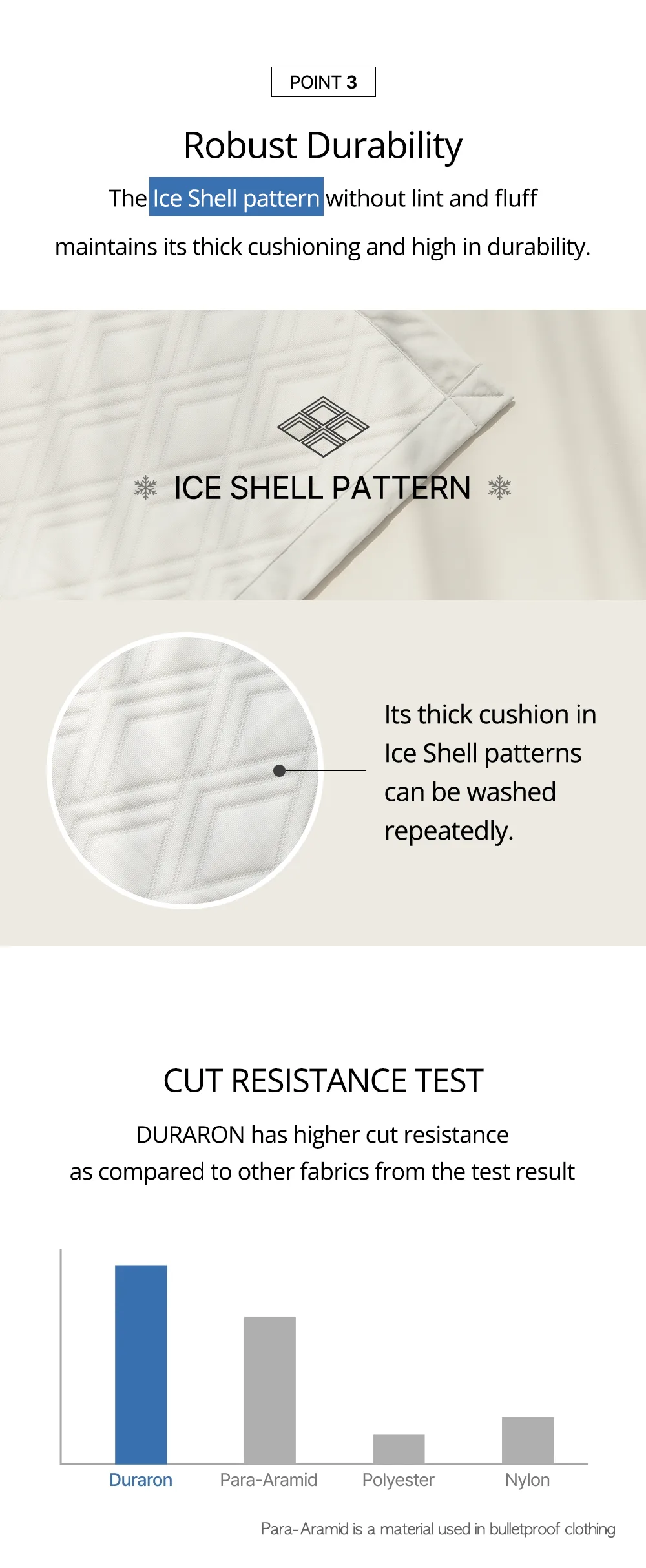 Designskin cooling mat robust durability