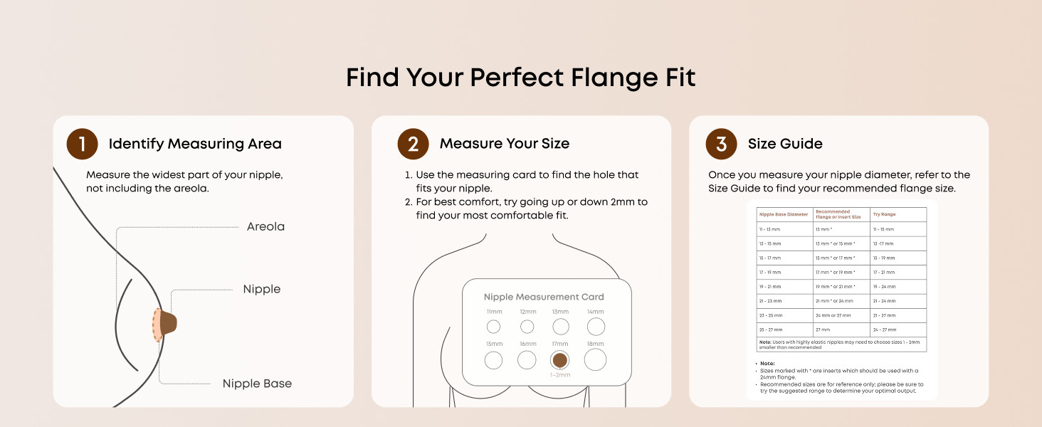eufy S2 Pro flange sizing guide — measure and find your perfect fit