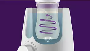 Constant milk circulation prevents hotspots