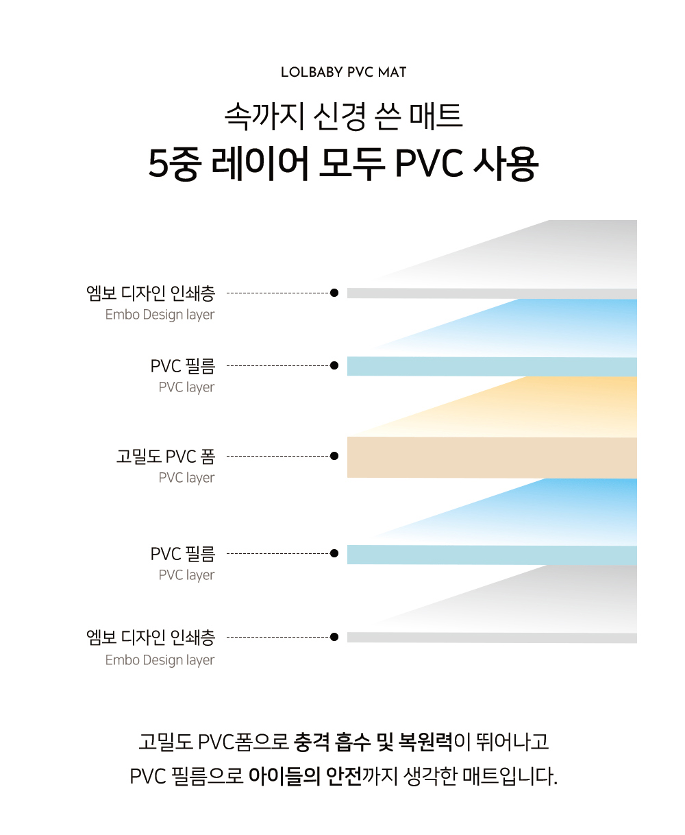 Product Image-S1L7