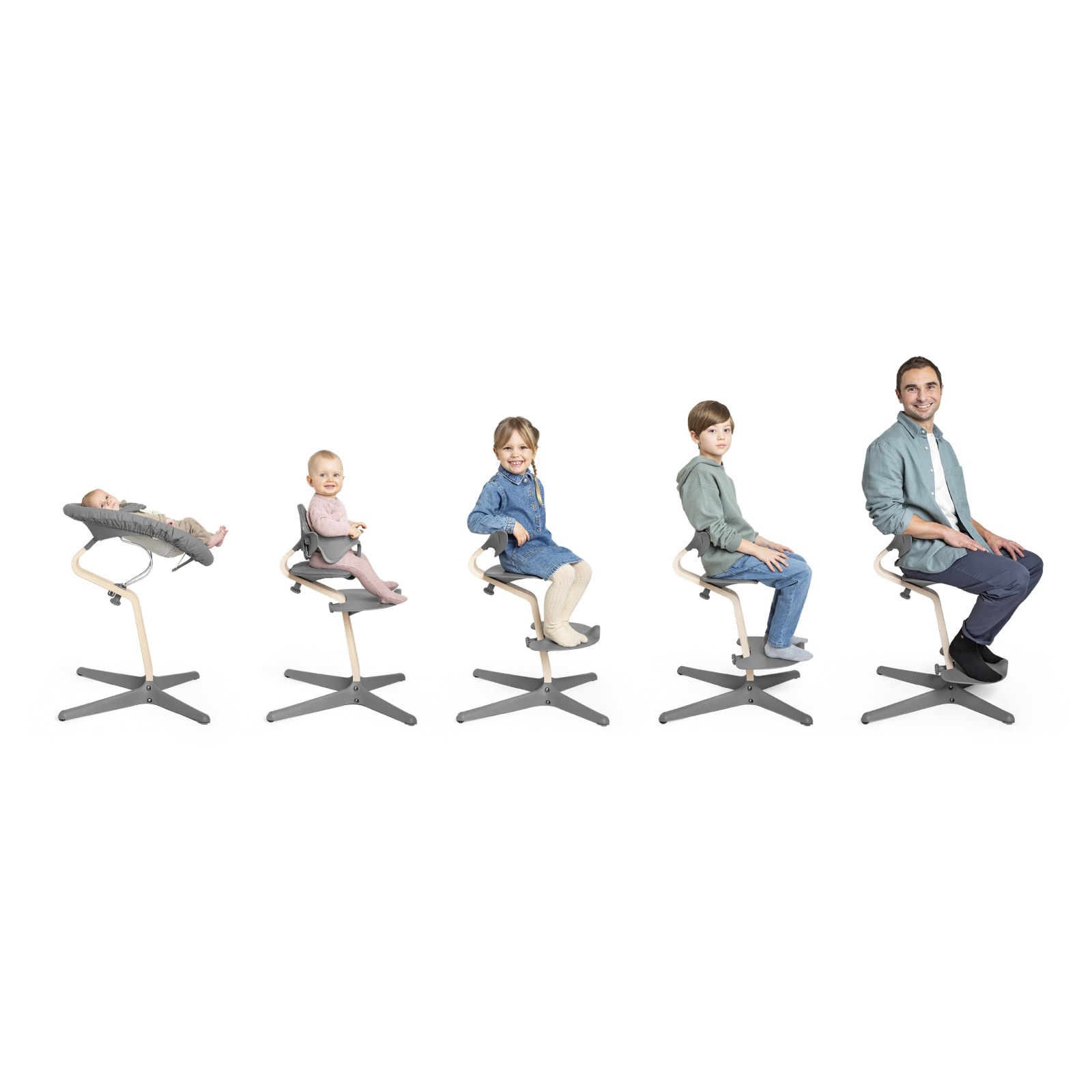 The Nomi across the stages, from a baby in the Newborn Set to an adult